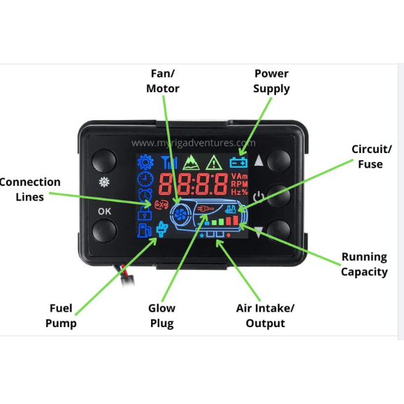Controller display sort til kinafyr LCD