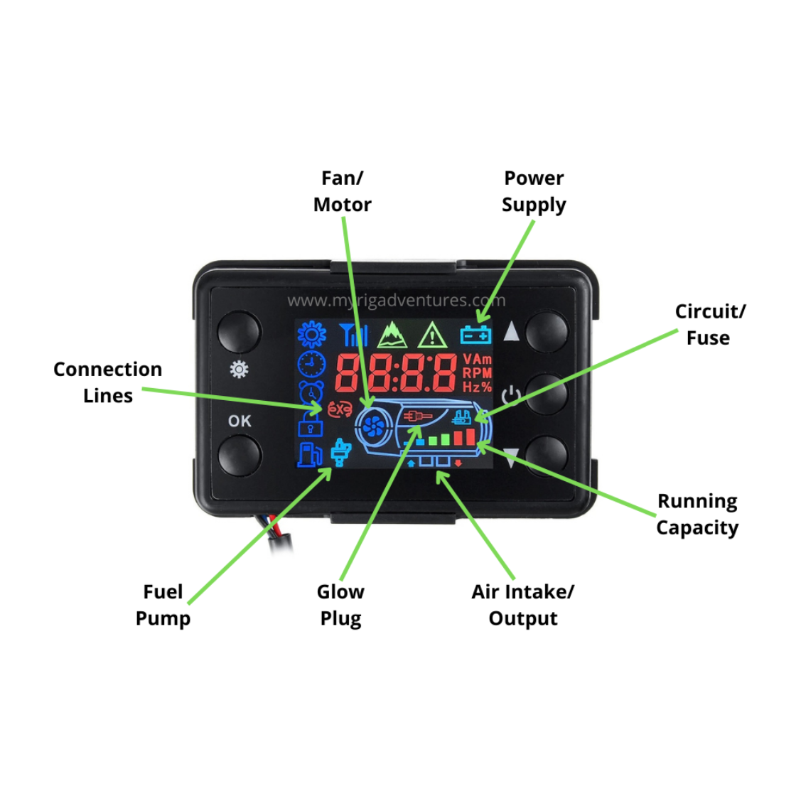 LCD Controller KINAFYR