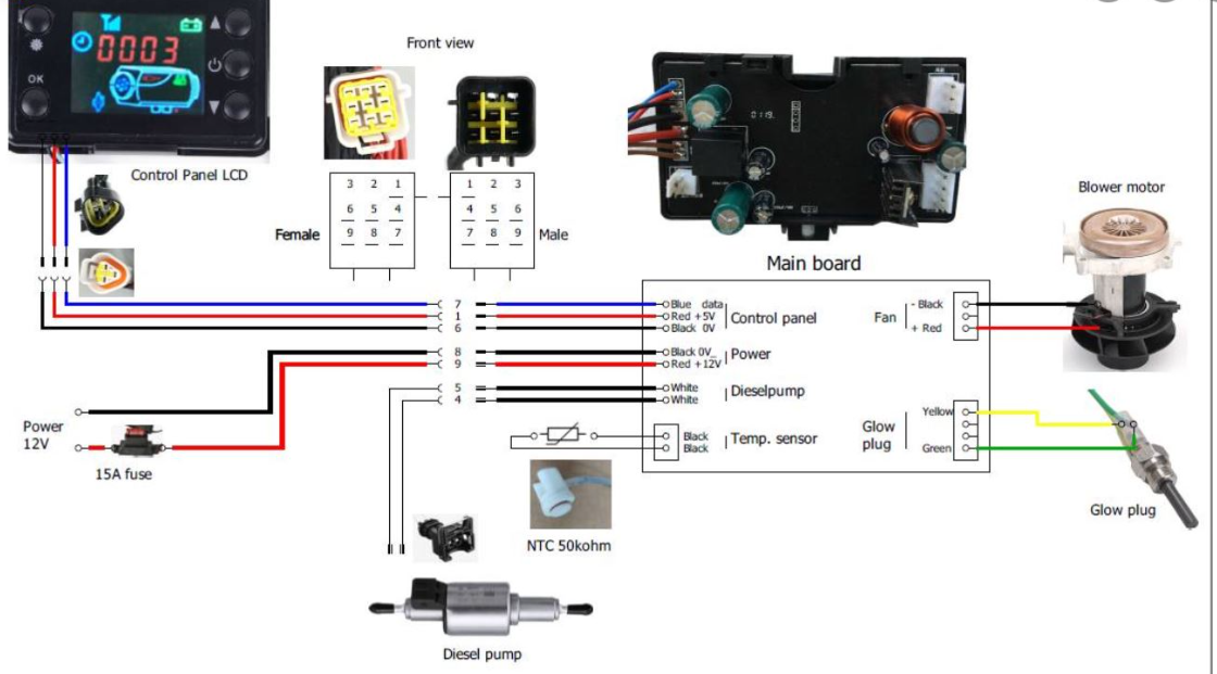 Motherboard printkort til Kinafyr